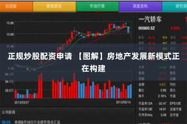 正规炒股配资申请 【图解】房地产发展新模式正在构建